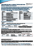 HCP office billing and coding flashcard