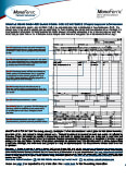 Sample annotated UB-04